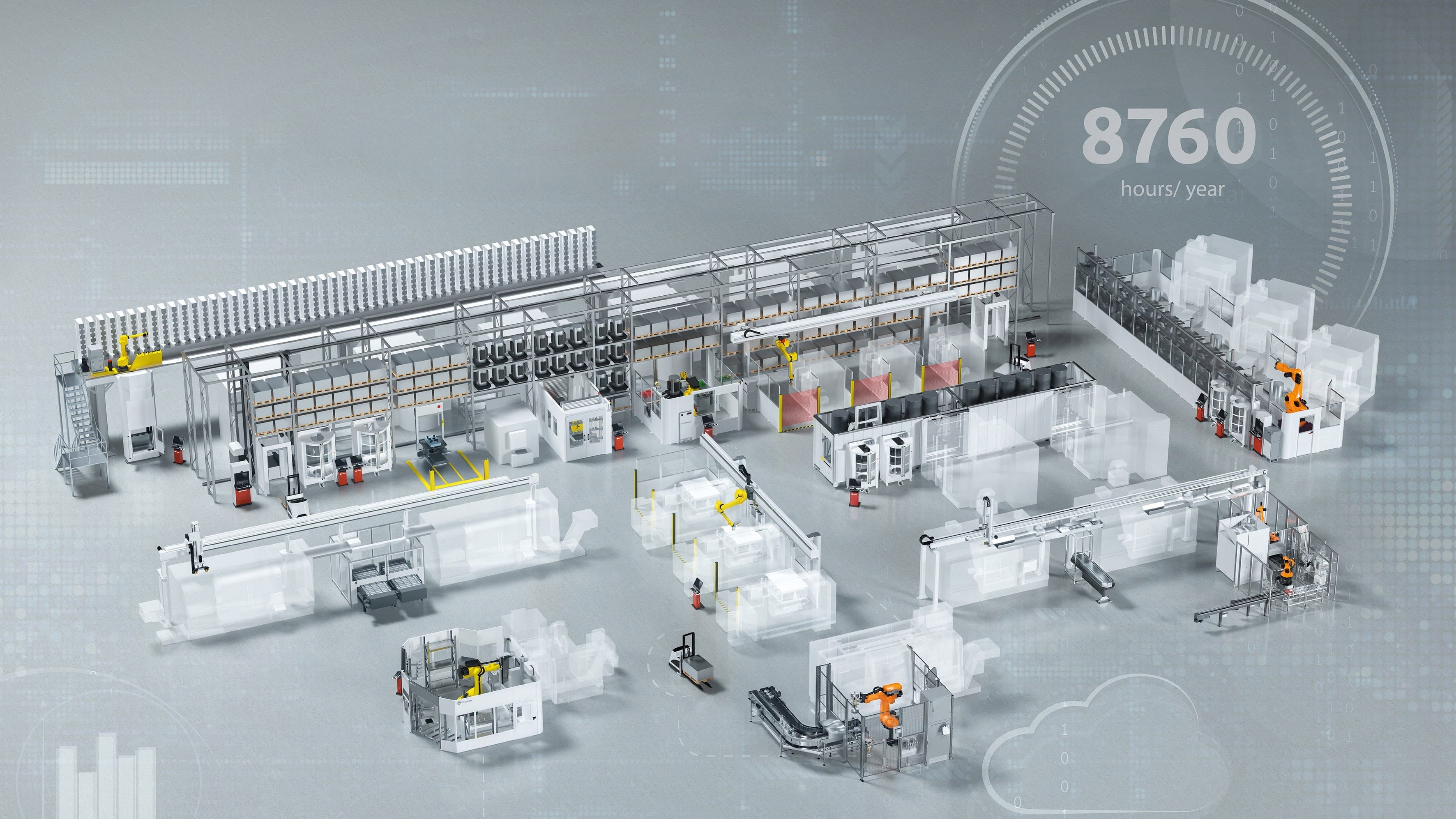 Flexible Fertigungssysteme (FMS), Roboterzellen, Portalsysteme für Paletten- und Teilehandling-Anwendungen.